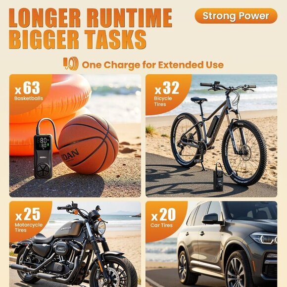 Tire Inflator Portable Air Compressor: 4X Faster 150 PSI Cordless Air Pump - NEW - Picture 7 of 8